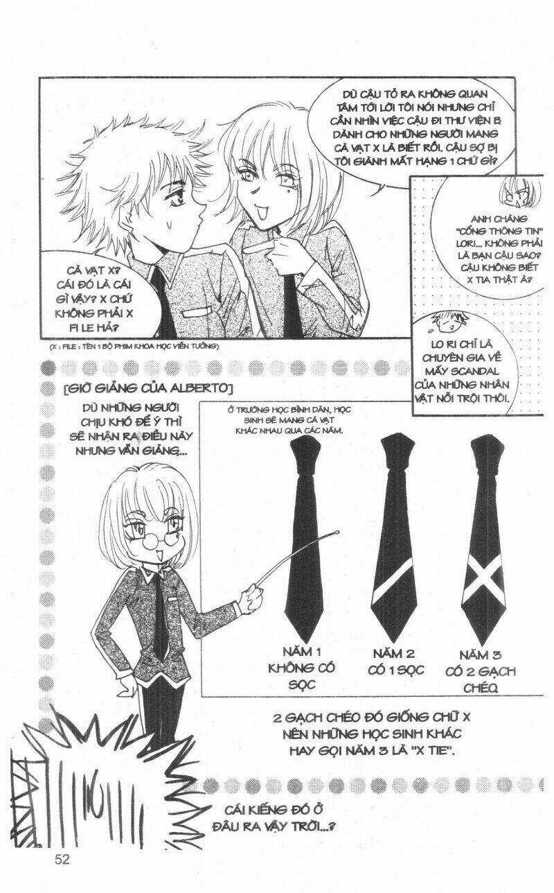 Ordinary School - Chapter 4 - Trang 64