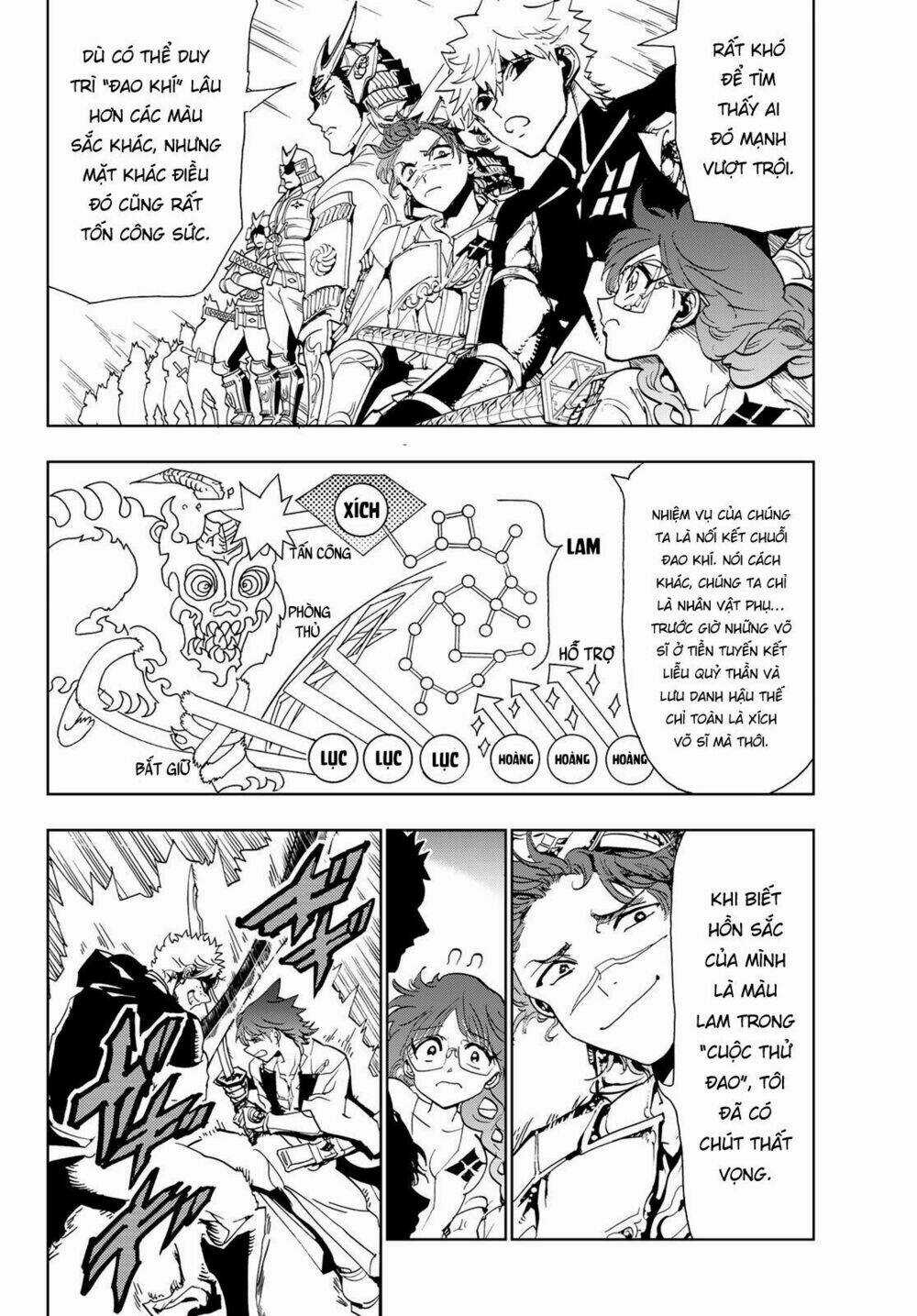 Orient - Chapter 90 - Trang 7