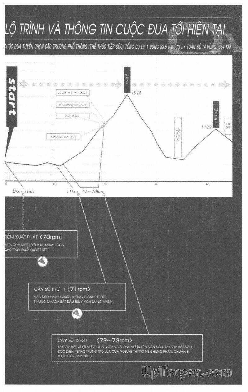 Over Drive - Chapter 10 - Trang 8