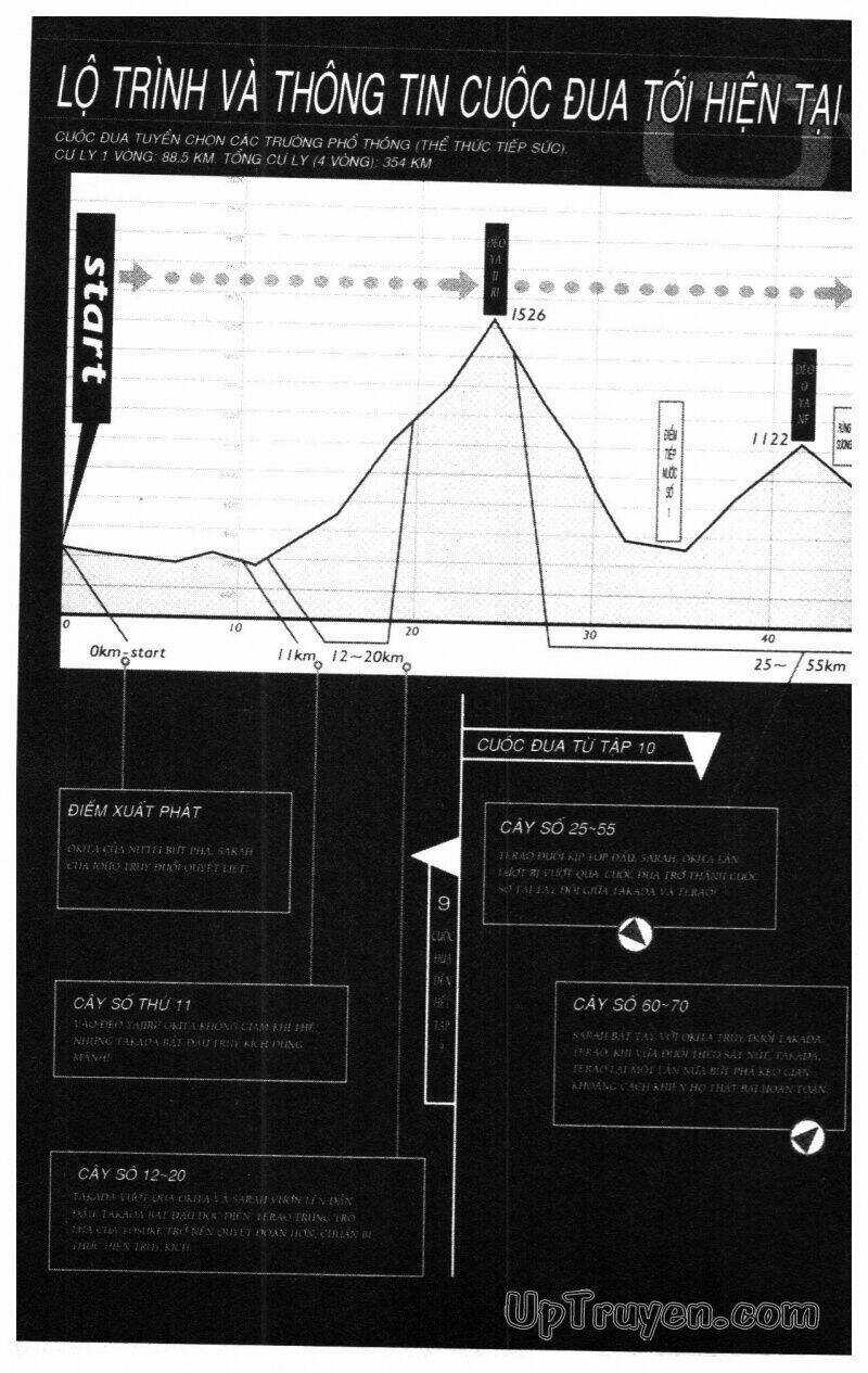 Over Drive - Chapter 11 - Trang 7