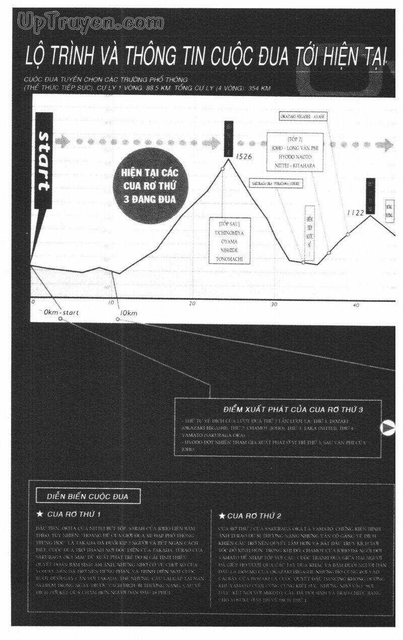 Over Drive - Chapter 14 - Trang 7