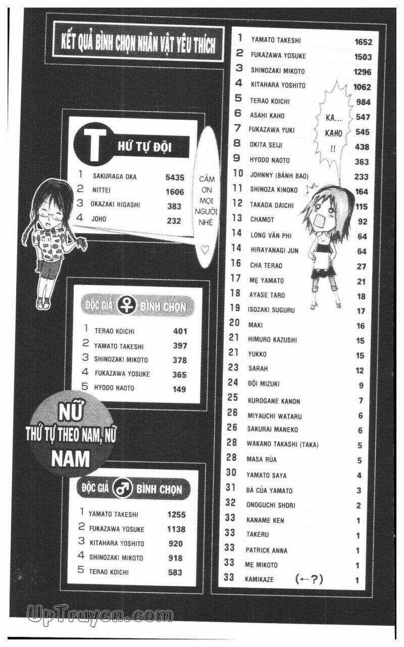 Over Drive - Chapter 15 - Trang 154