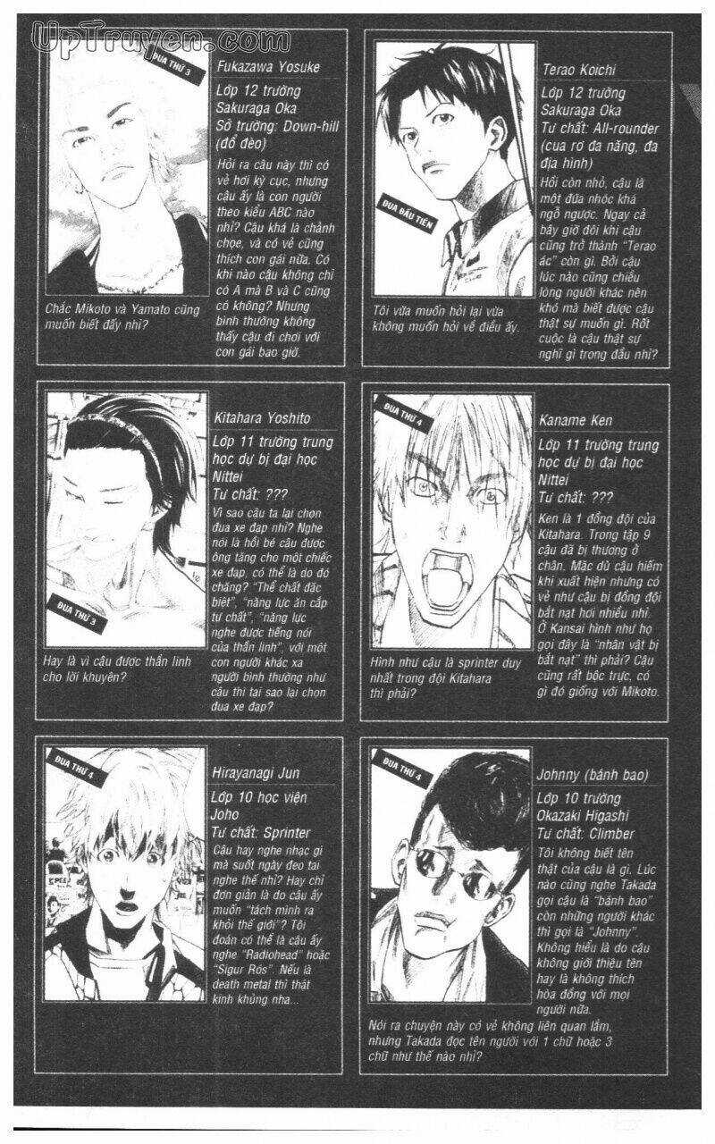 Over Drive - Chapter 15 - Trang 6