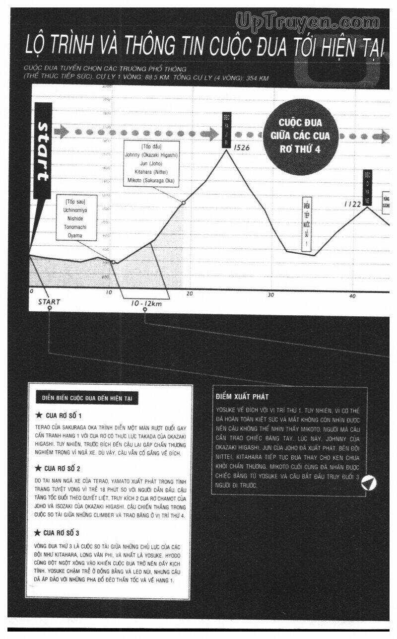 Over Drive - Chapter 16 - Trang 7