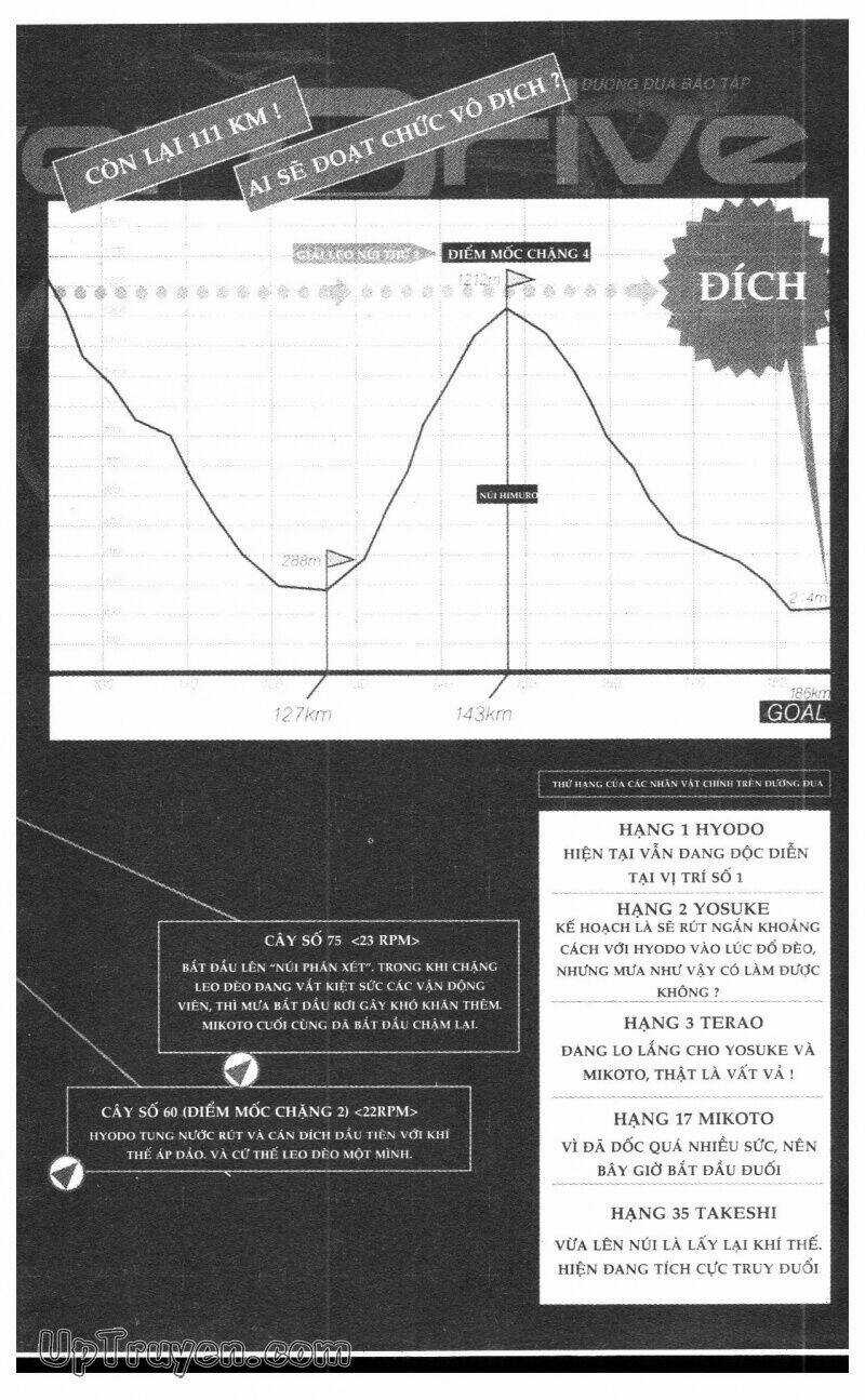 Over Drive - Chapter 4 - Trang 6