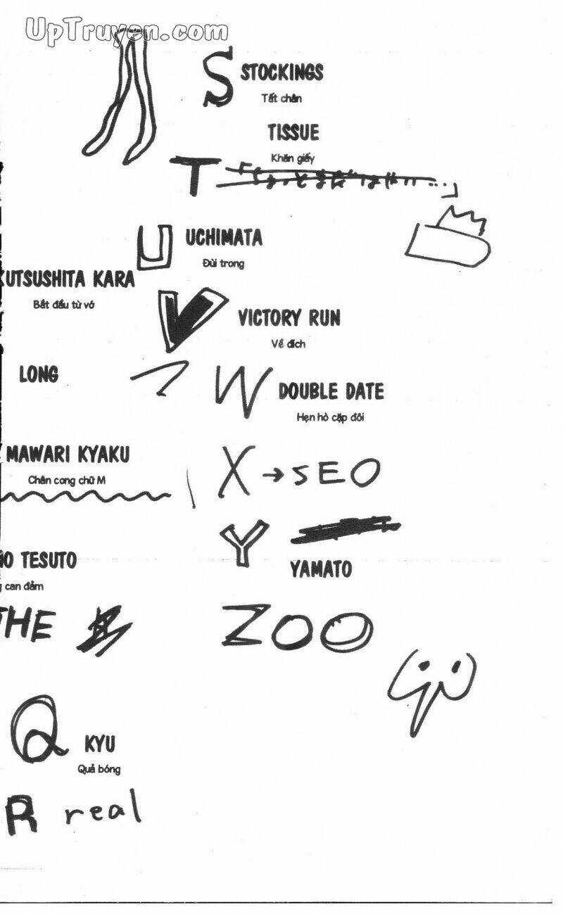 Over Drive - Chapter 5 - Trang 188