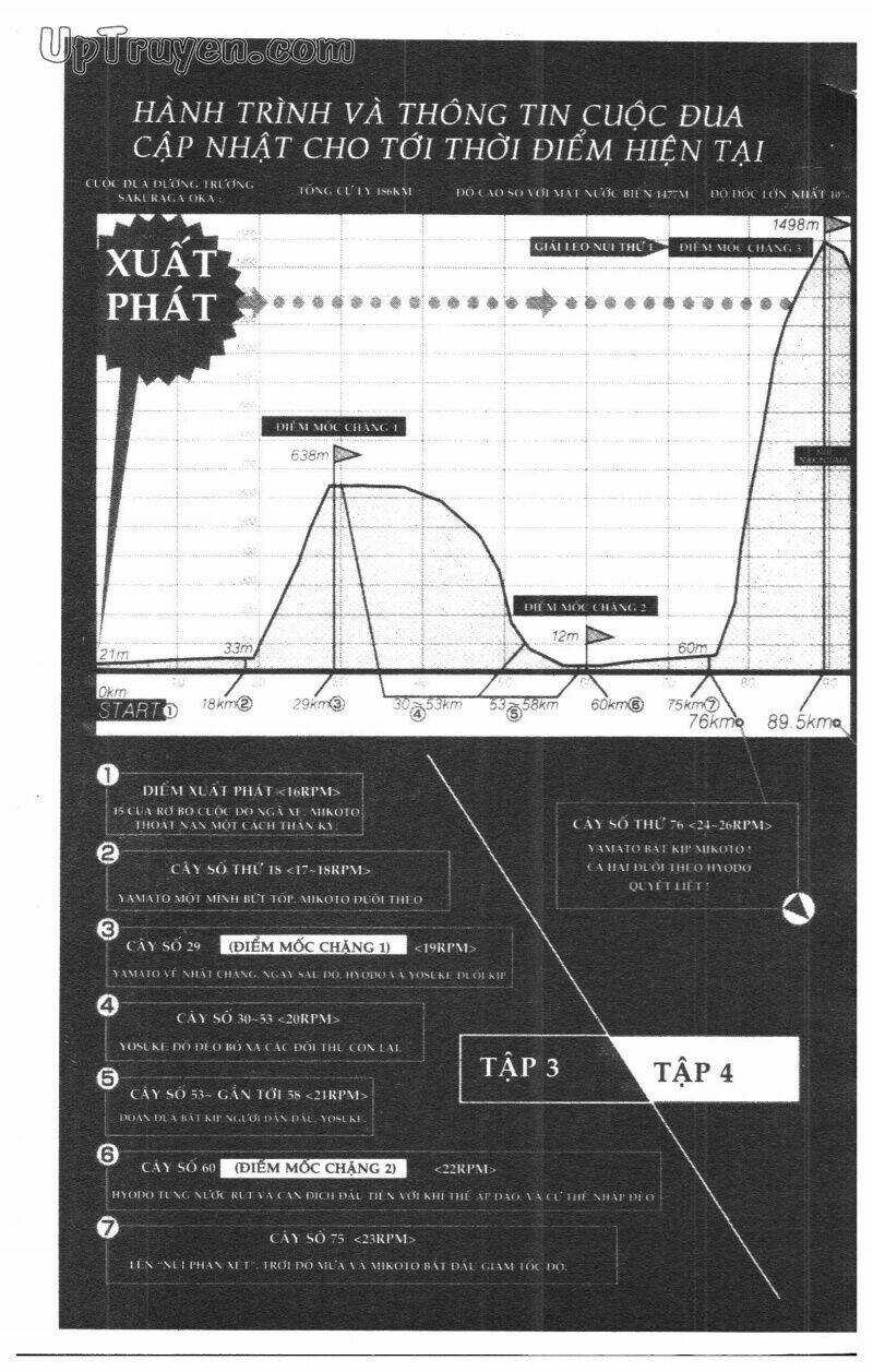 Over Drive - Chapter 5 - Trang 7