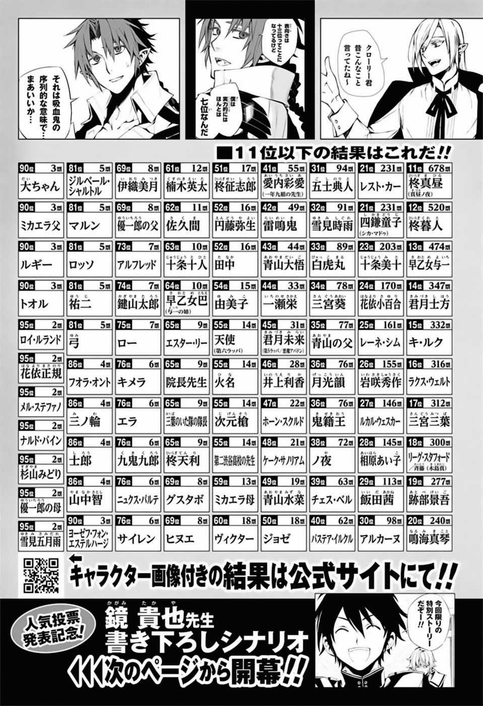 Owari No Seraph - Chapter 85 - Trang 4