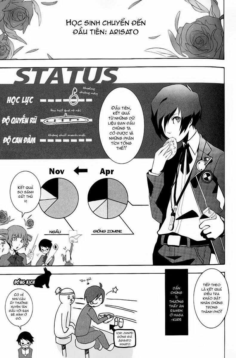Persona 3 - Chapter 2 - Trang 5