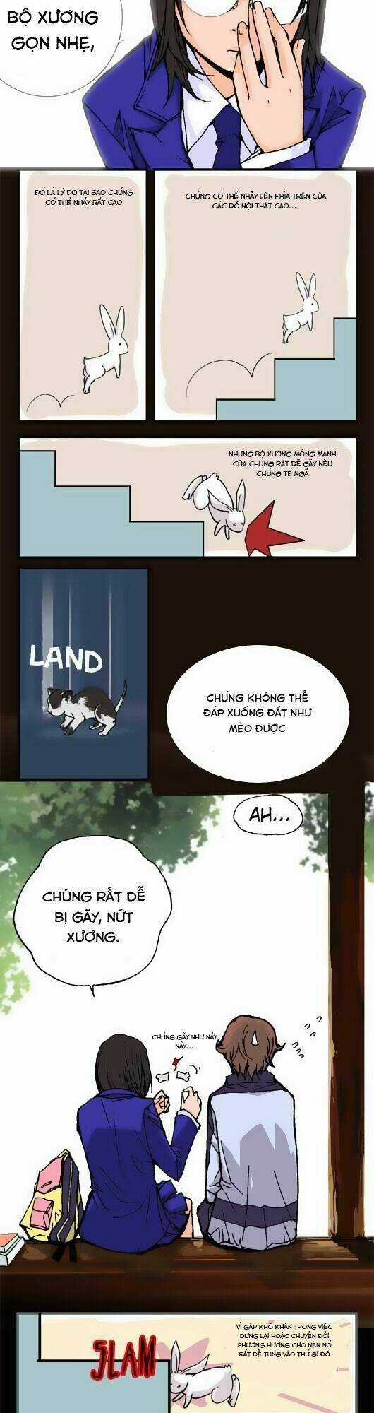 Pet Diary - Chapter 13 - Trang 2