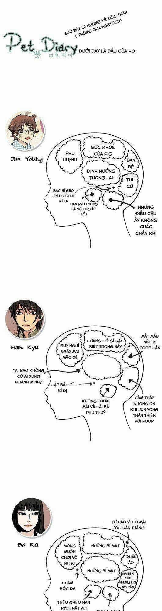 Pet Diary - Chapter 27 - Trang 6