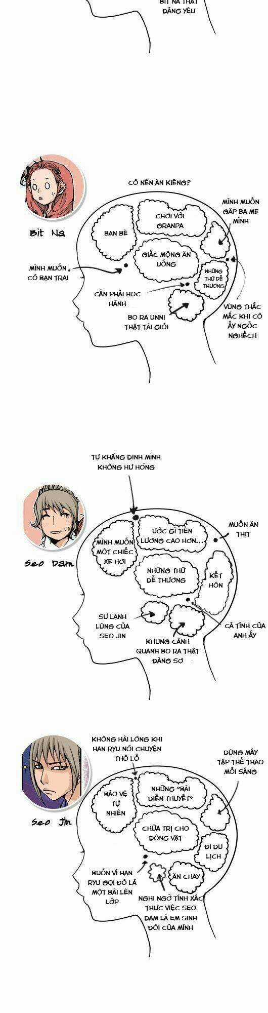 Pet Diary - Chapter 27 - Trang 7