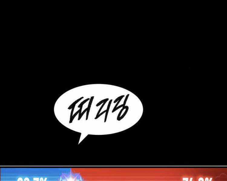 Phá Bỏ Giới Hạn - Chapter 56.5 - Trang 163