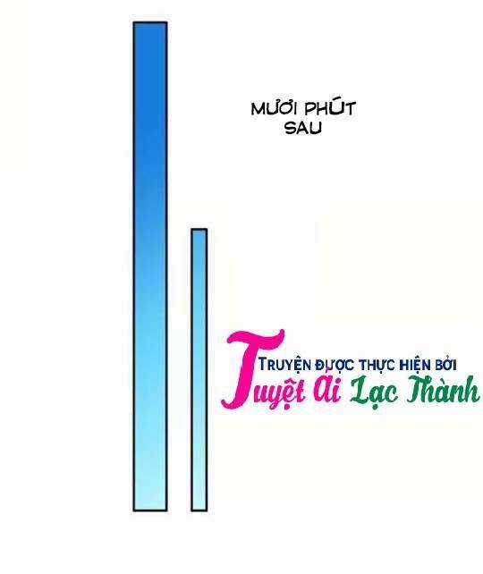 Phản Công Thành Siêu Sao - Chapter 11 - Trang 17