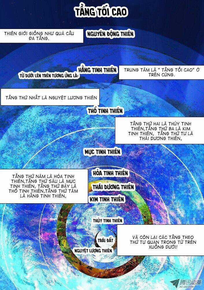 Phản Nghịch Thần Lệnh - Chapter 10 - Trang 7