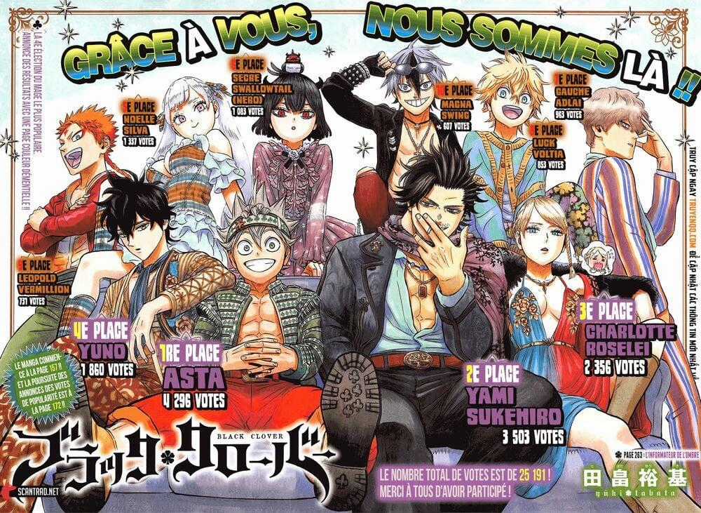 Pháp Sư Không Phép Thuật - Chapter 263 - Trang 2