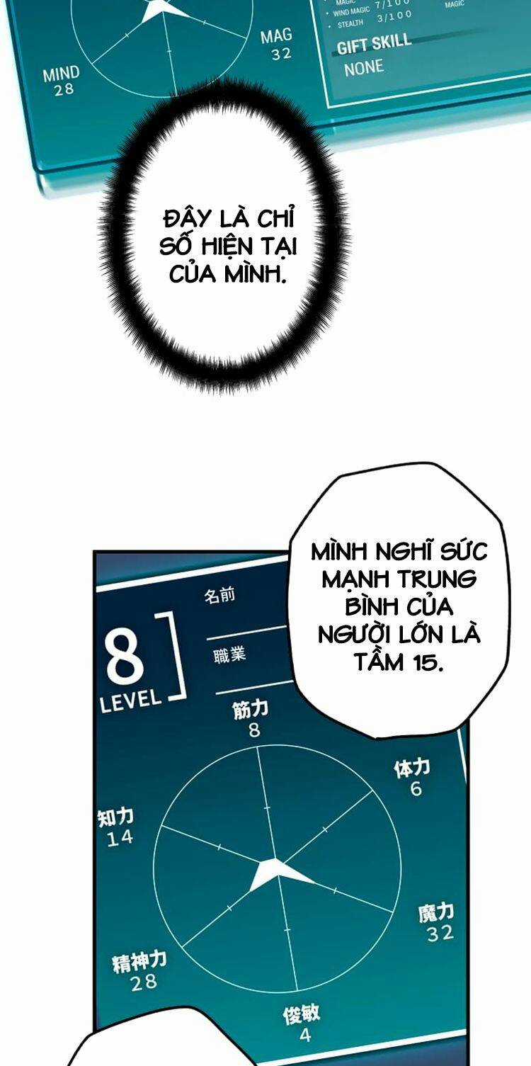 Pháp Sư Phế Vật - Chapter 3 - Trang 42