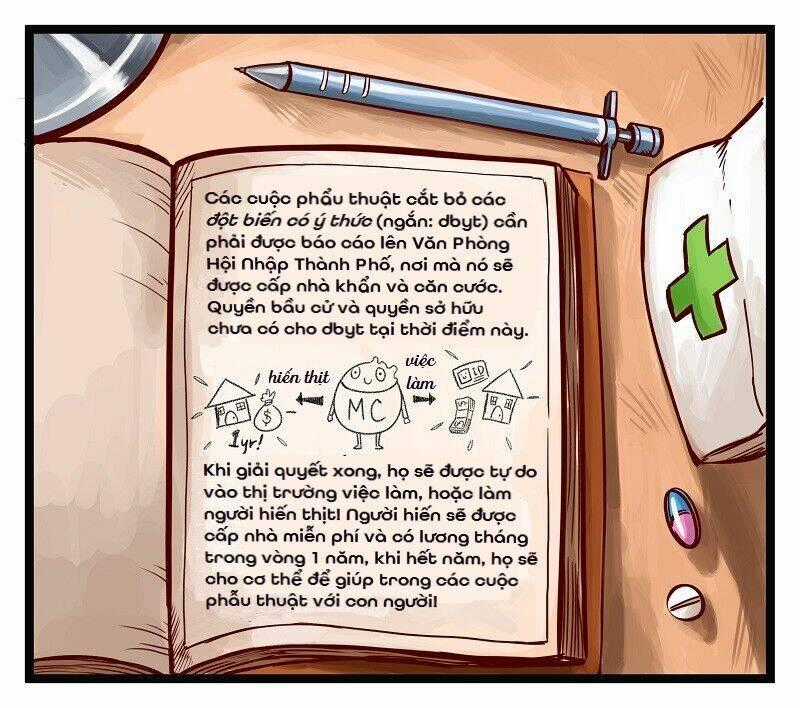 Phòng Khám Kinh Dị - Chapter 11 - Trang 10