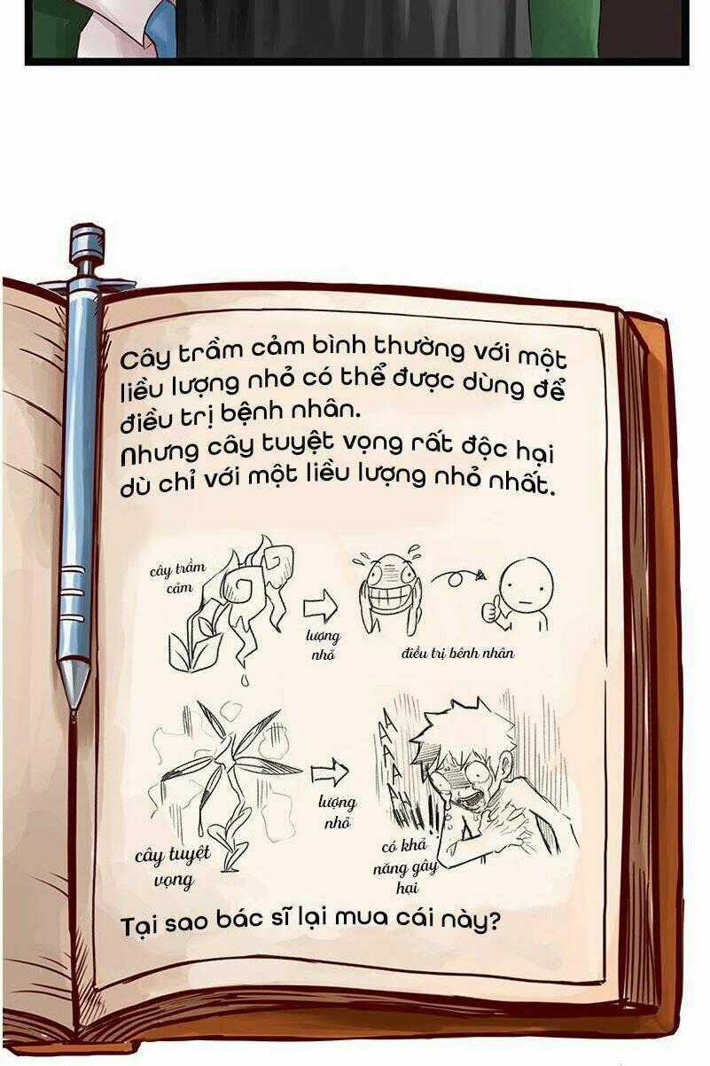 Phòng Khám Kinh Dị - Chapter 22 - Trang 6