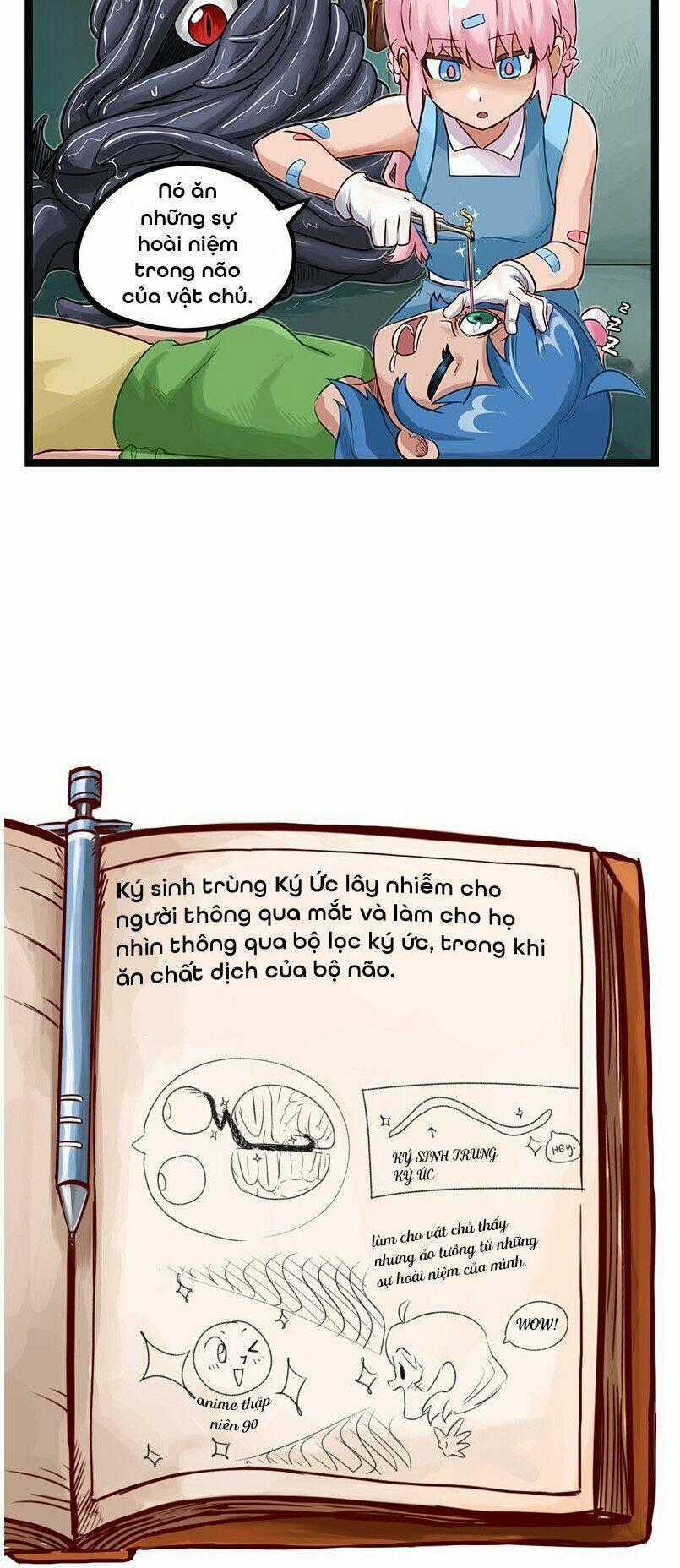 Phòng Khám Kinh Dị - Chapter 33 - Trang 5