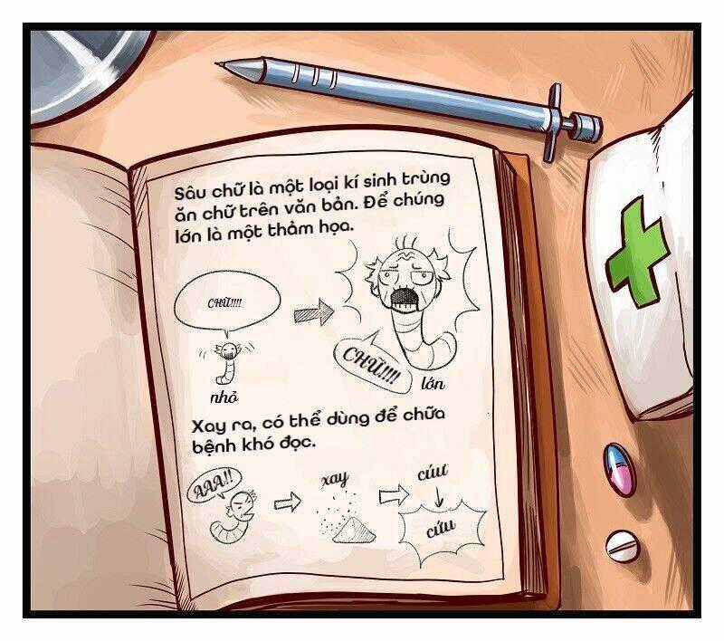 Phòng Khám Kinh Dị - Chapter 7 - Trang 7