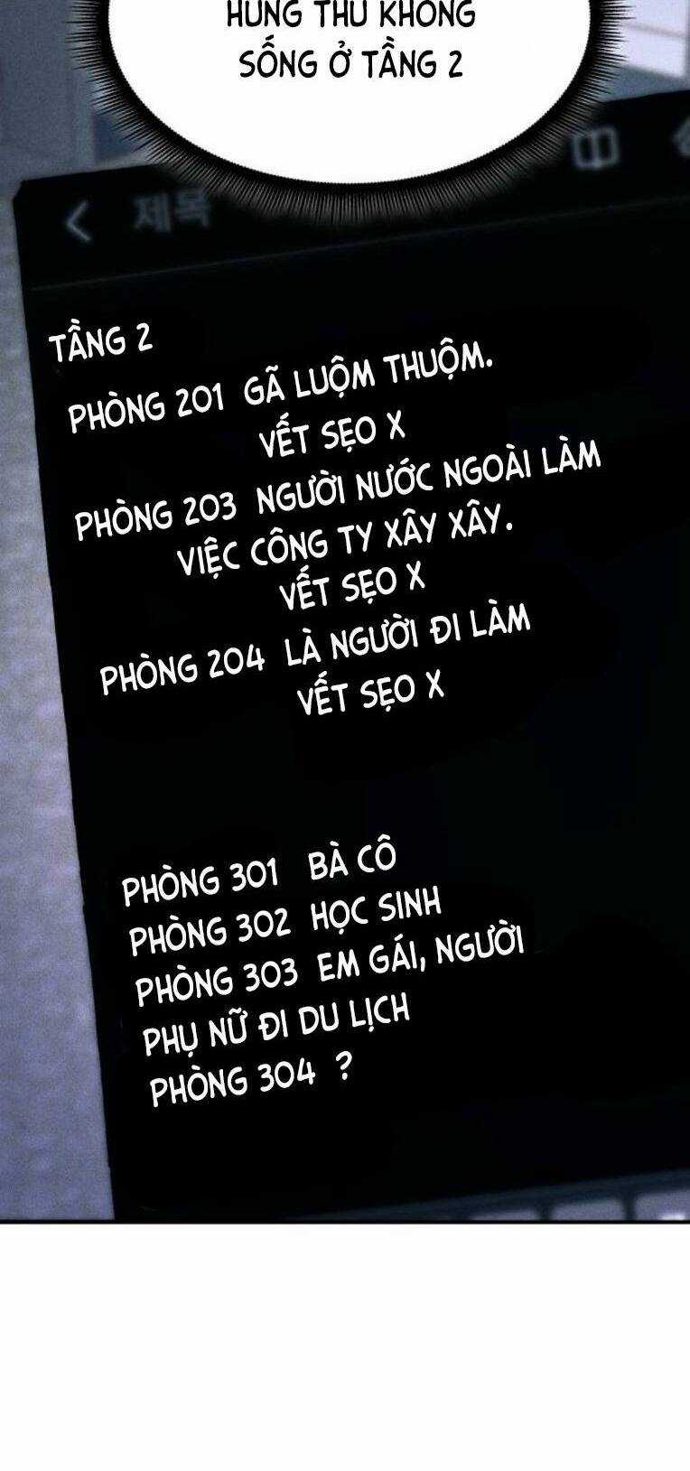 Phòng Kín - Chapter 36 - Trang 28