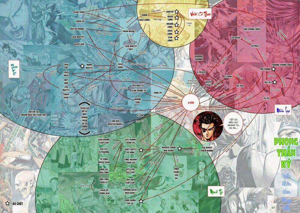 Phong Thần Ký - Chapter 98 - Trang 28