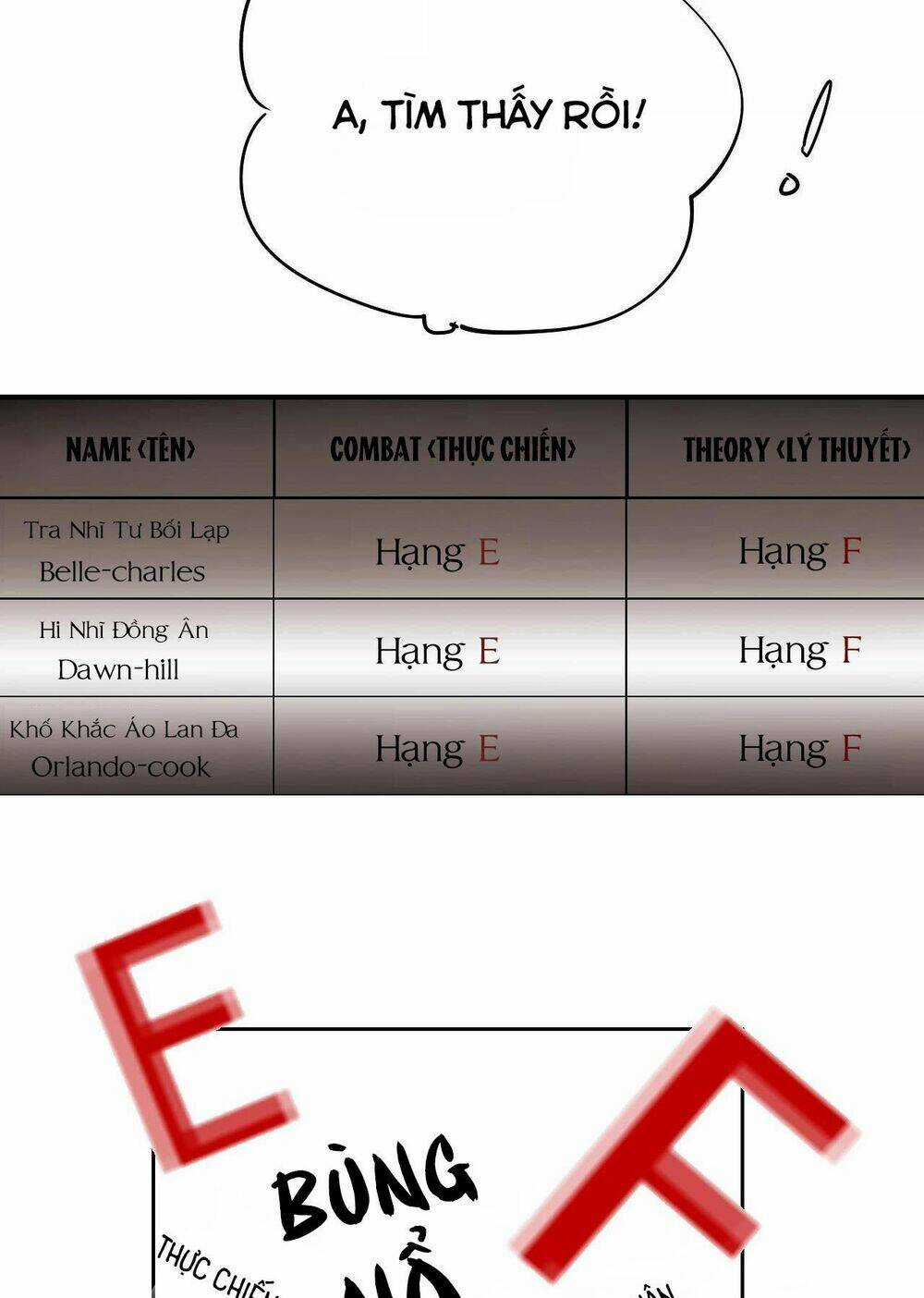 PHÙ THỦY HẠNG BÉT - Chapter 21 - Trang 39