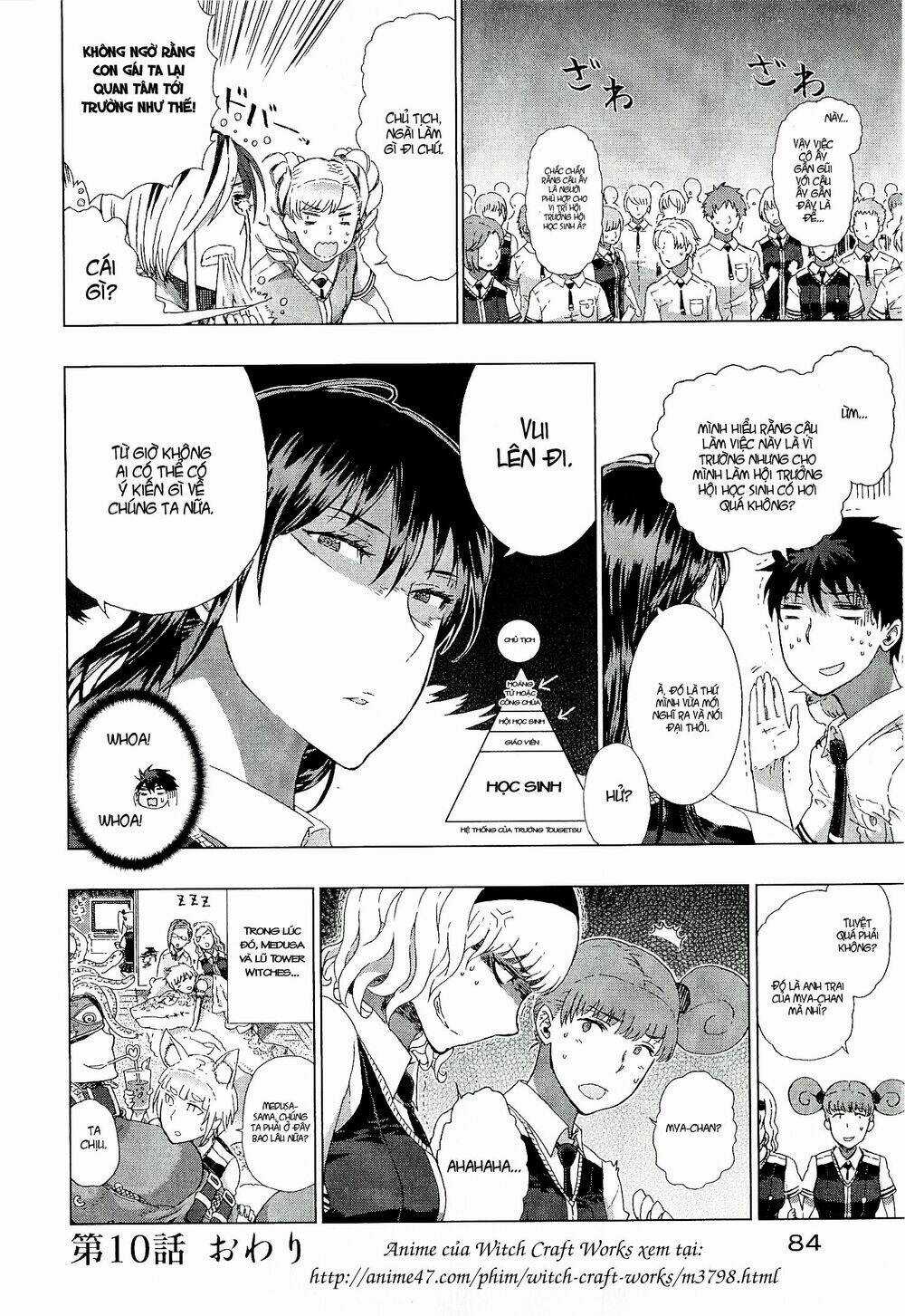 Phù Thuỷ Thời Đại Mới - Chapter 10 - Trang 38