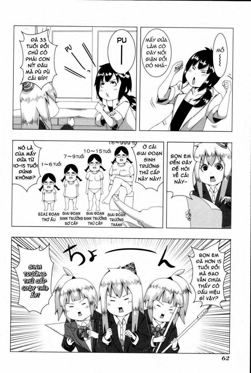 Plastic Nee-San - Chapter 54 - Trang 4