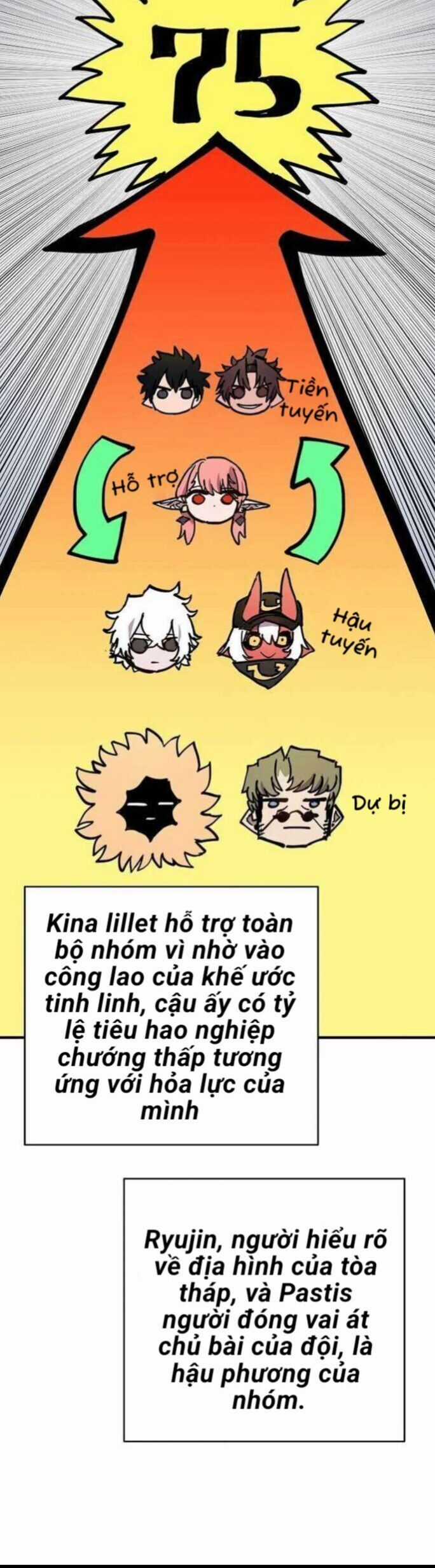 Player - Chương 195 - Trang 25