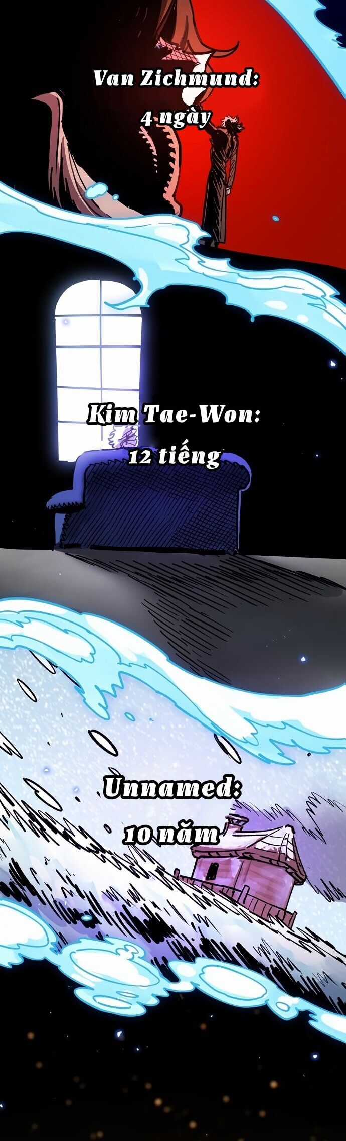 Player - Chương 241 - Trang 25