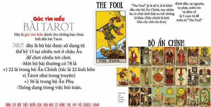 Please, The Fool - Chapter 1 - Trang 14