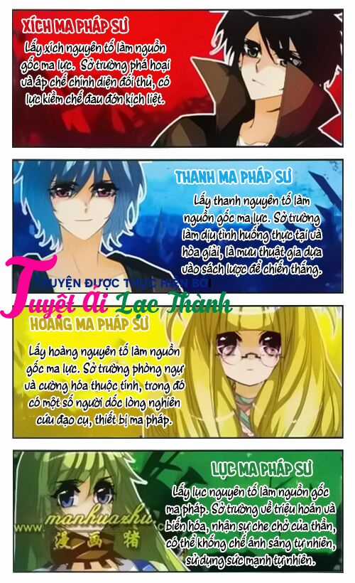 Please, The Fool - Chapter 6 - Trang 4