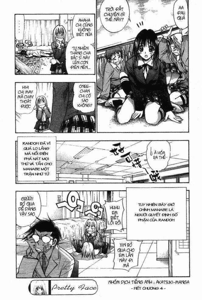 Pretty Face - Chapter 4 - Trang 20