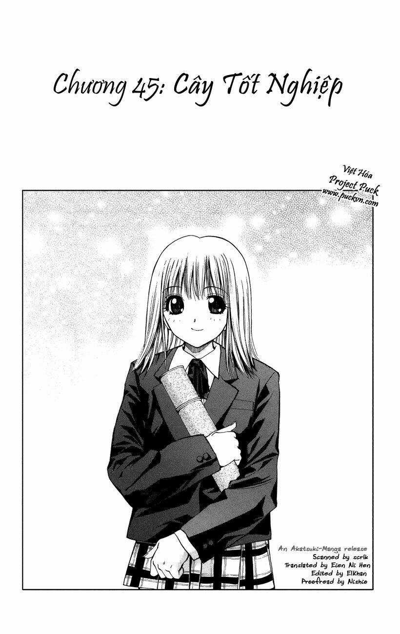 Pretty Face - Chapter 45 - Trang 1