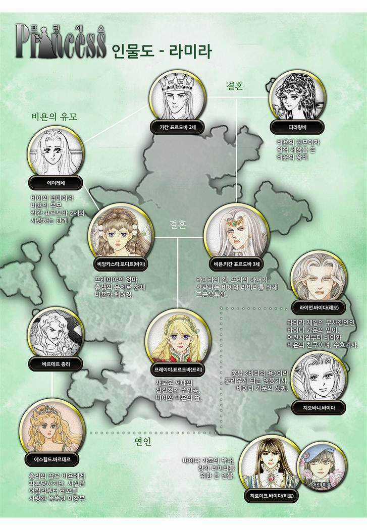 Princess Manhwa - Chapter 54 - Trang 3