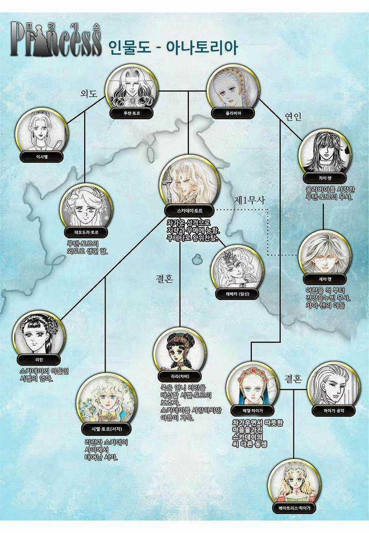 Princess Manhwa - Chapter 54 - Trang 4