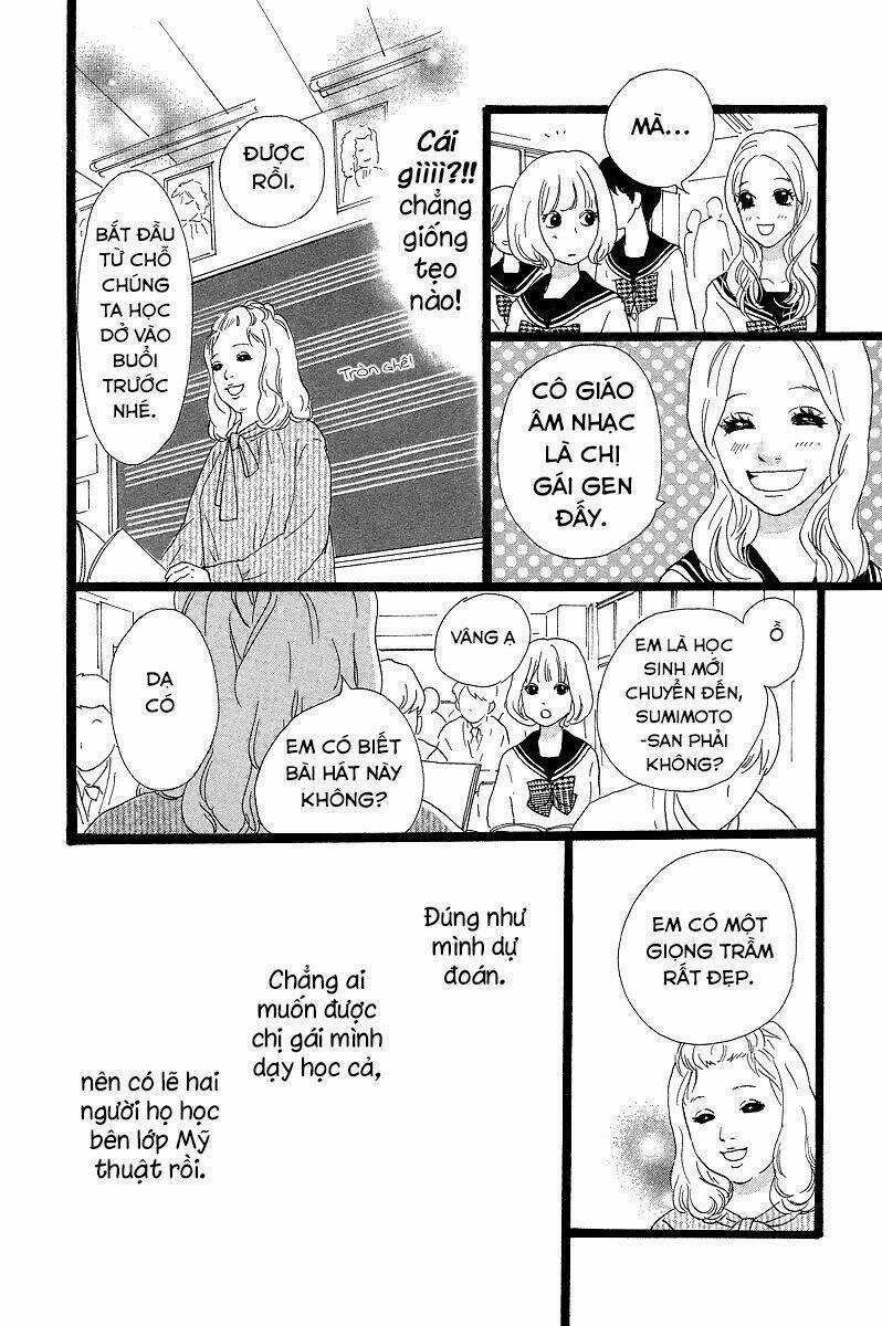 Principal - Chapter 1 - Trang 42