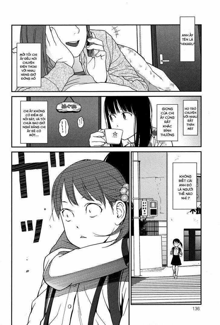 PRISM - Chapter 6.6 - Trang 2