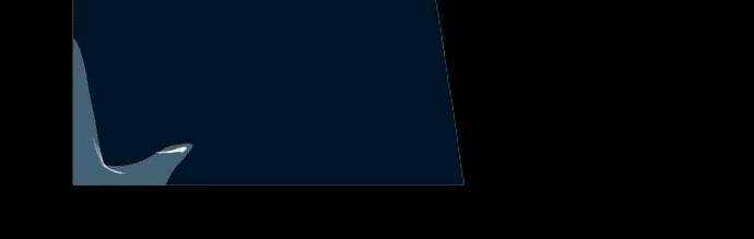 Psi - Chapter 2 - Trang 10