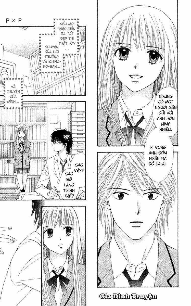 Pxp - Chapter 2 - Trang 36