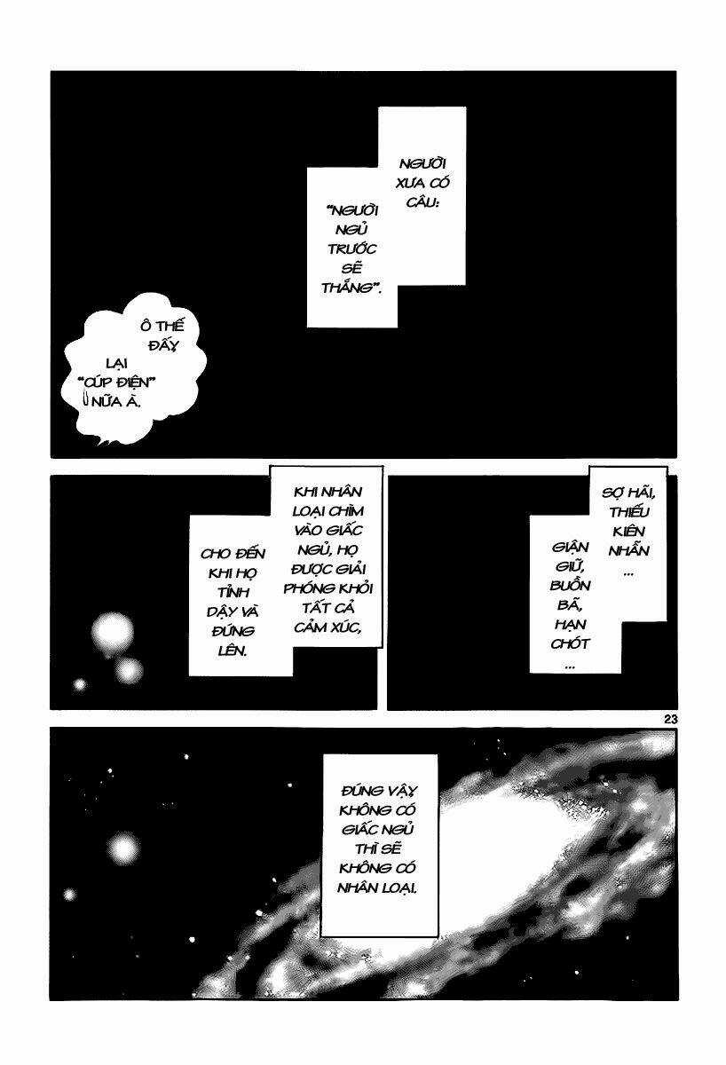 Q&A - Chapter 10 - Trang 25