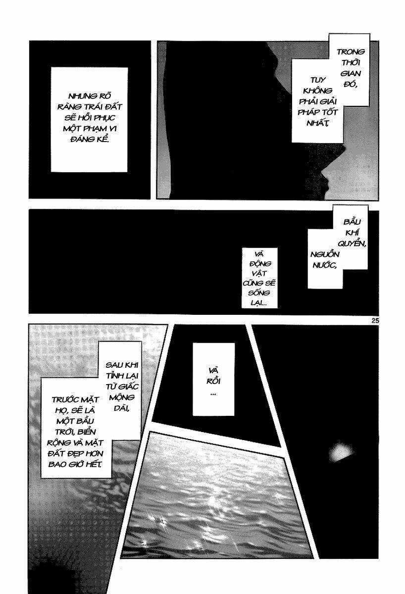 Q&A - Chapter 10 - Trang 27