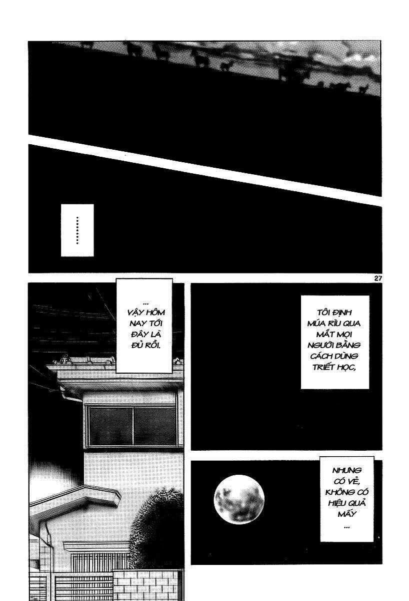 Q&A - Chapter 10 - Trang 29