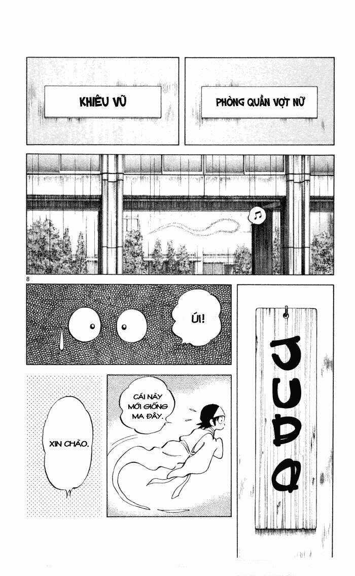 Q&A - Chapter 11 - Trang 11