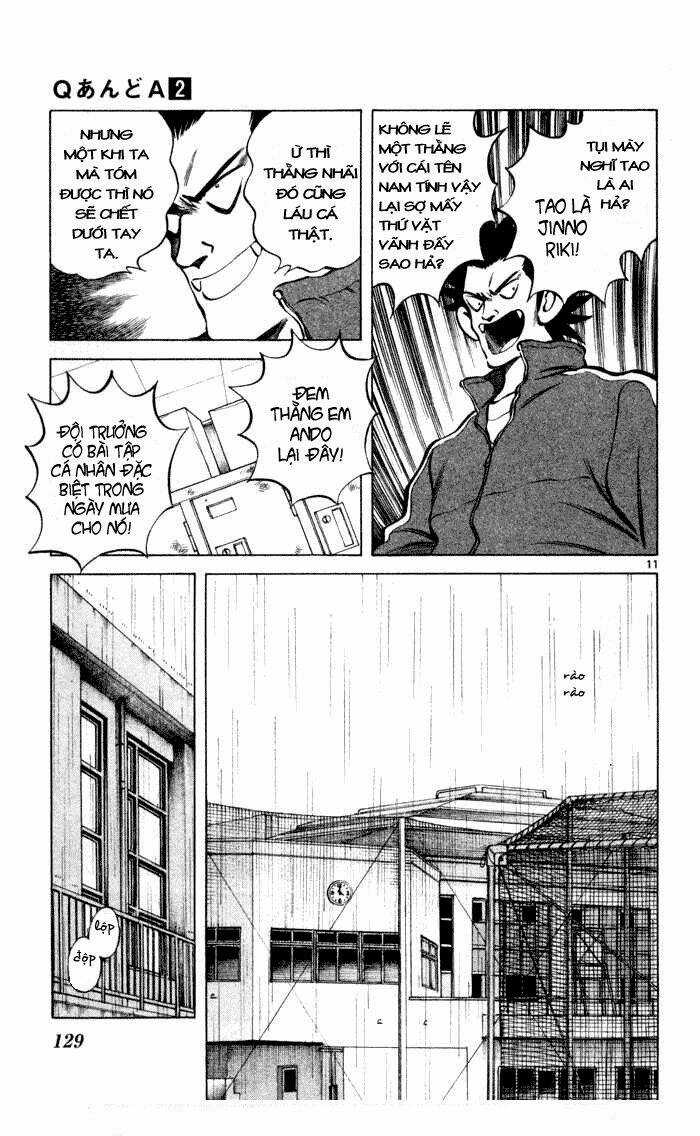 Q&A - Chapter 11 - Trang 14