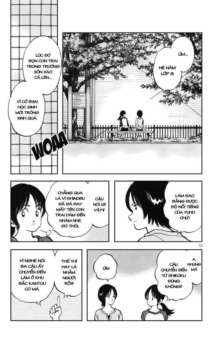 Q&A - Chapter 12 - Trang 12