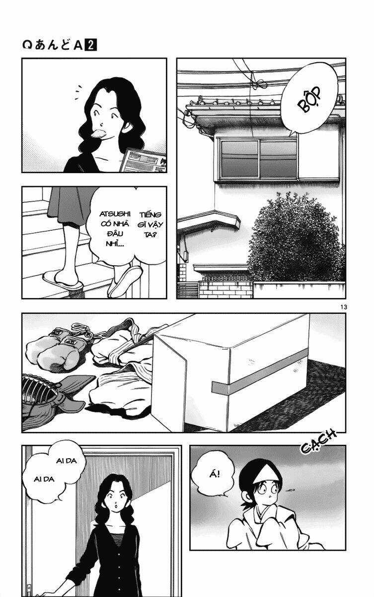 Q&A - Chapter 12 - Trang 14