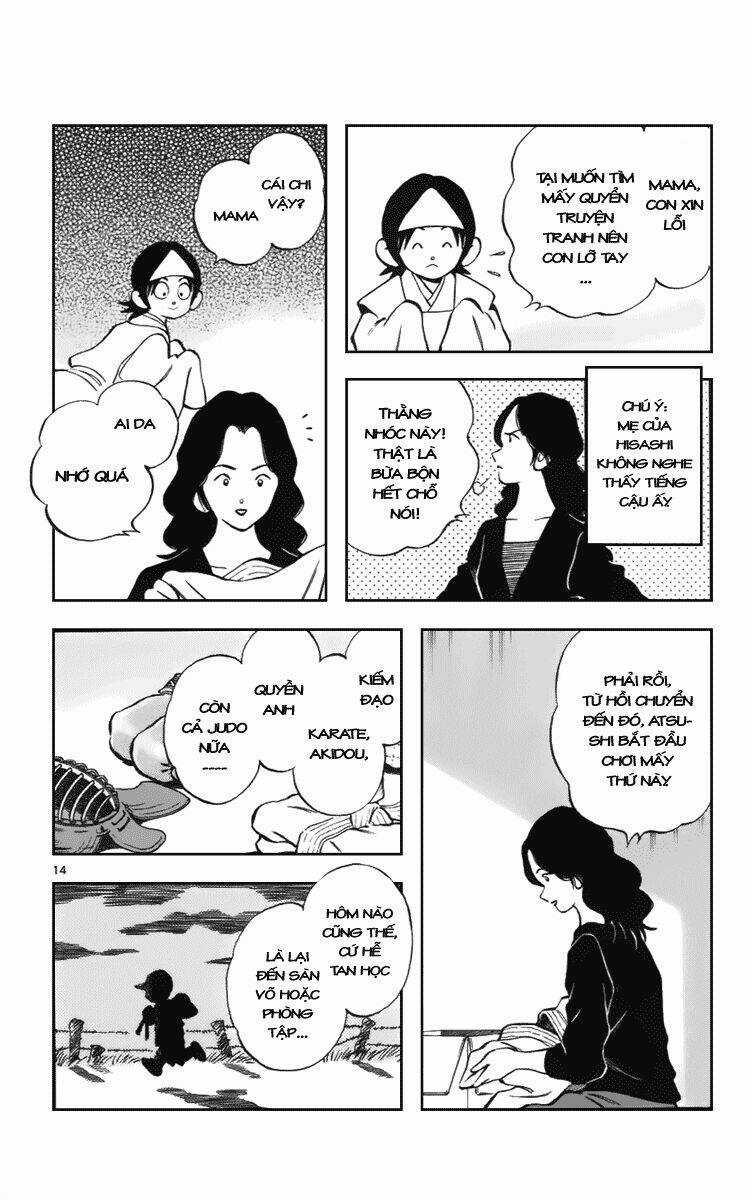 Q&A - Chapter 12 - Trang 15